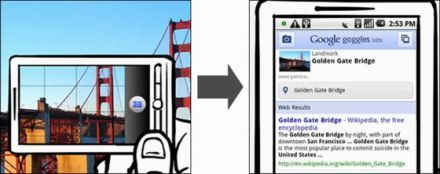 Google Goggles Újabb nagy dobás: Google Goggles, fotó alapú keresés