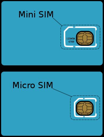 /txt/hirek/kepek/microsim_20100824.jpg Micro-SIM a Telenornál