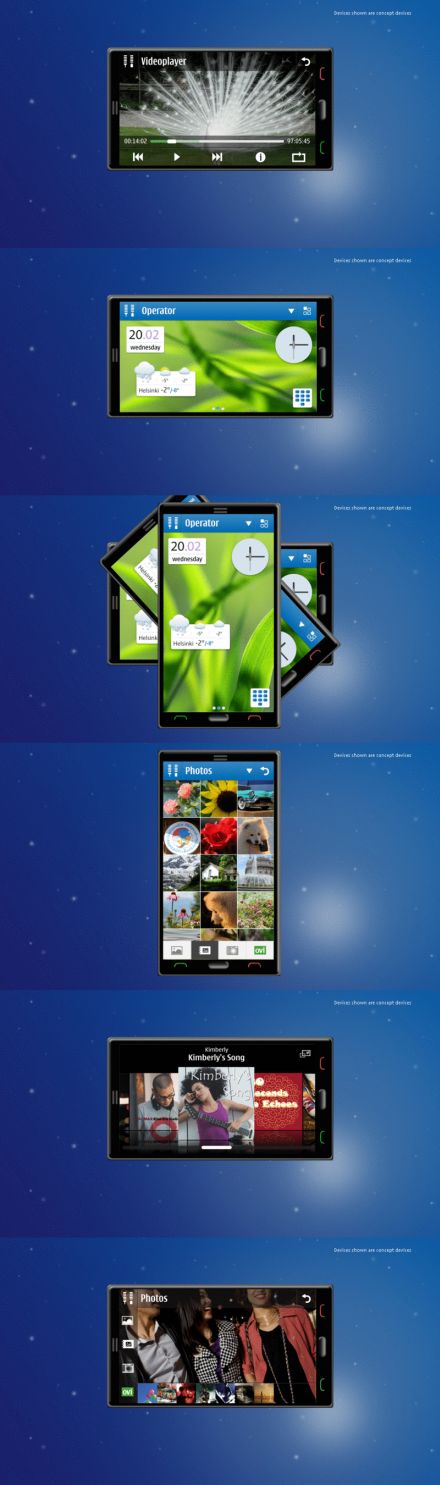 Nokia koncepció Átütõ újdonságok a Nokiától