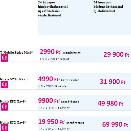 /txt/hirek/kepek/t 440_20100609.jpg Négy új telefon a T-Mobile kínálatában