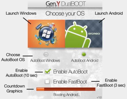 dual boot Dual boot okostelefonra
