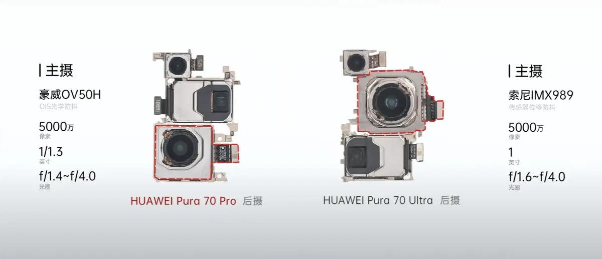 Szétkapták a Huawei Pura 70 Pro okostelefont, ami Európában is elérhető lesz