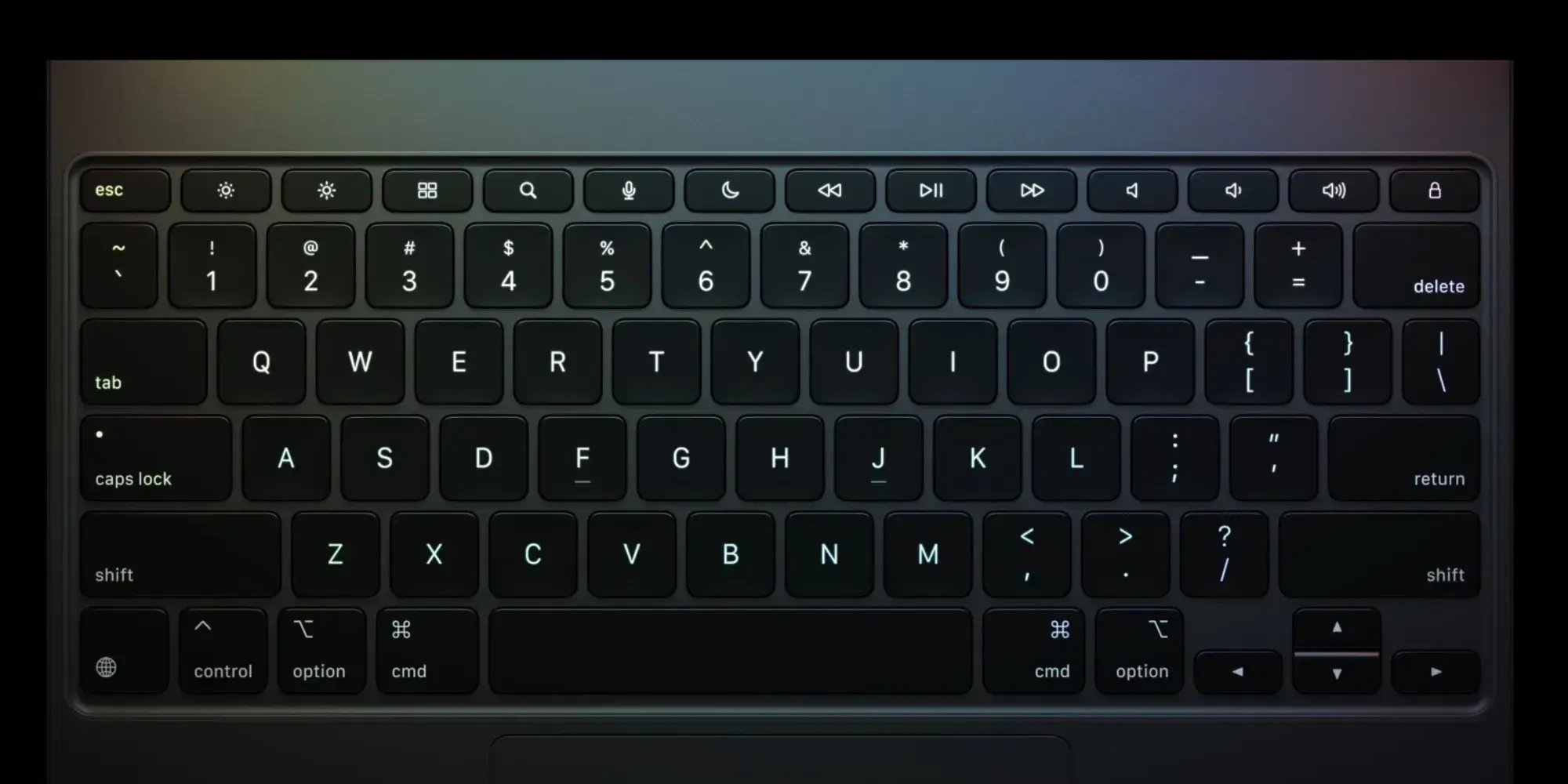 Melyik Magic Keyboard melyik iPaddel kompatibilis?