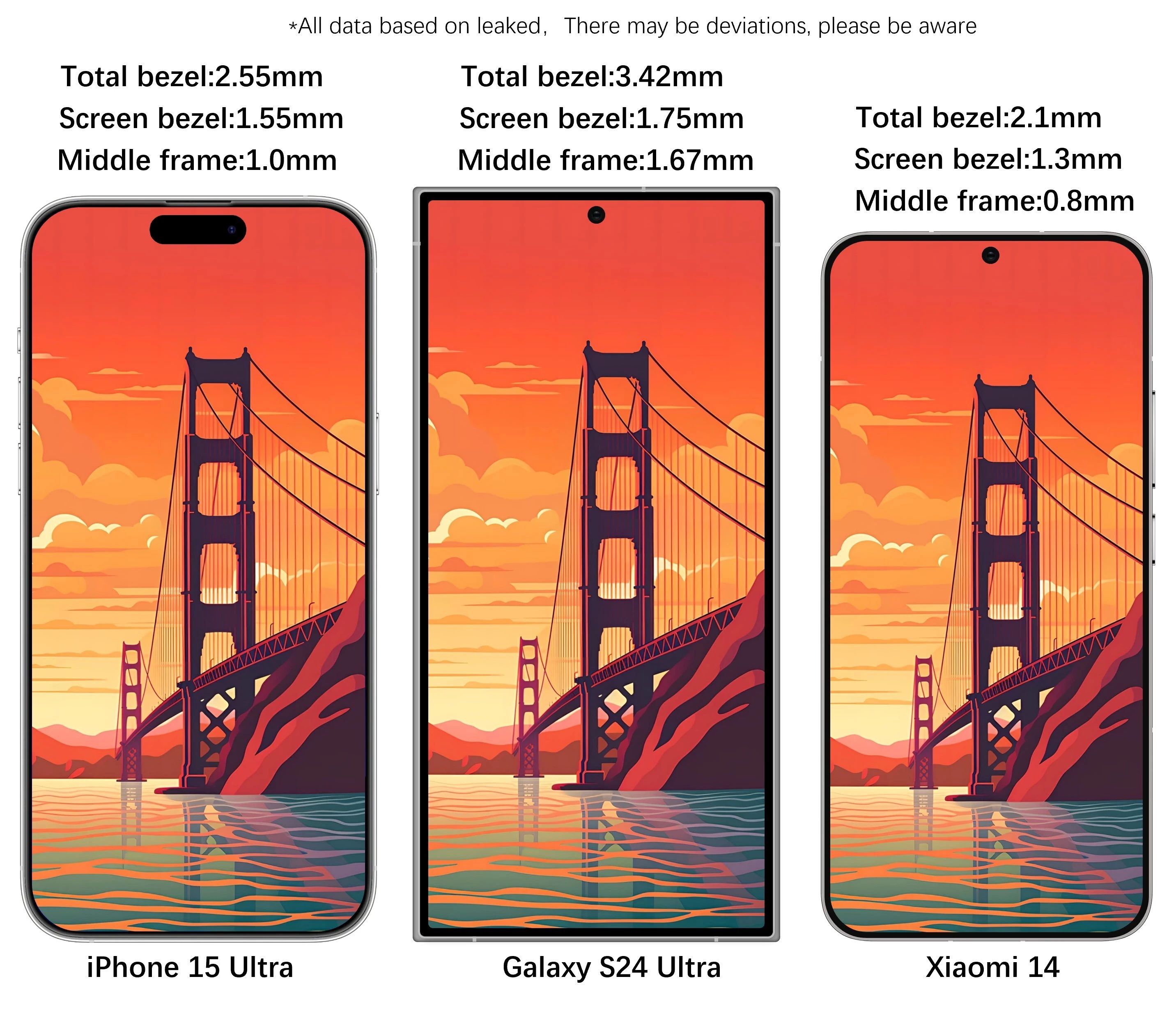 Samsung Galaxy S24 Ultra vs Apple iPhone 15 Ultra 