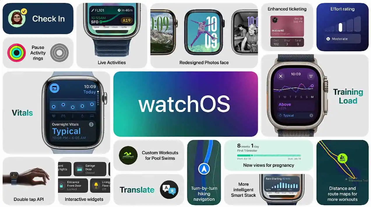 Az Apple bejelentette a WatchOS 11-et új edzésmóddal és Vitals alkalmazással