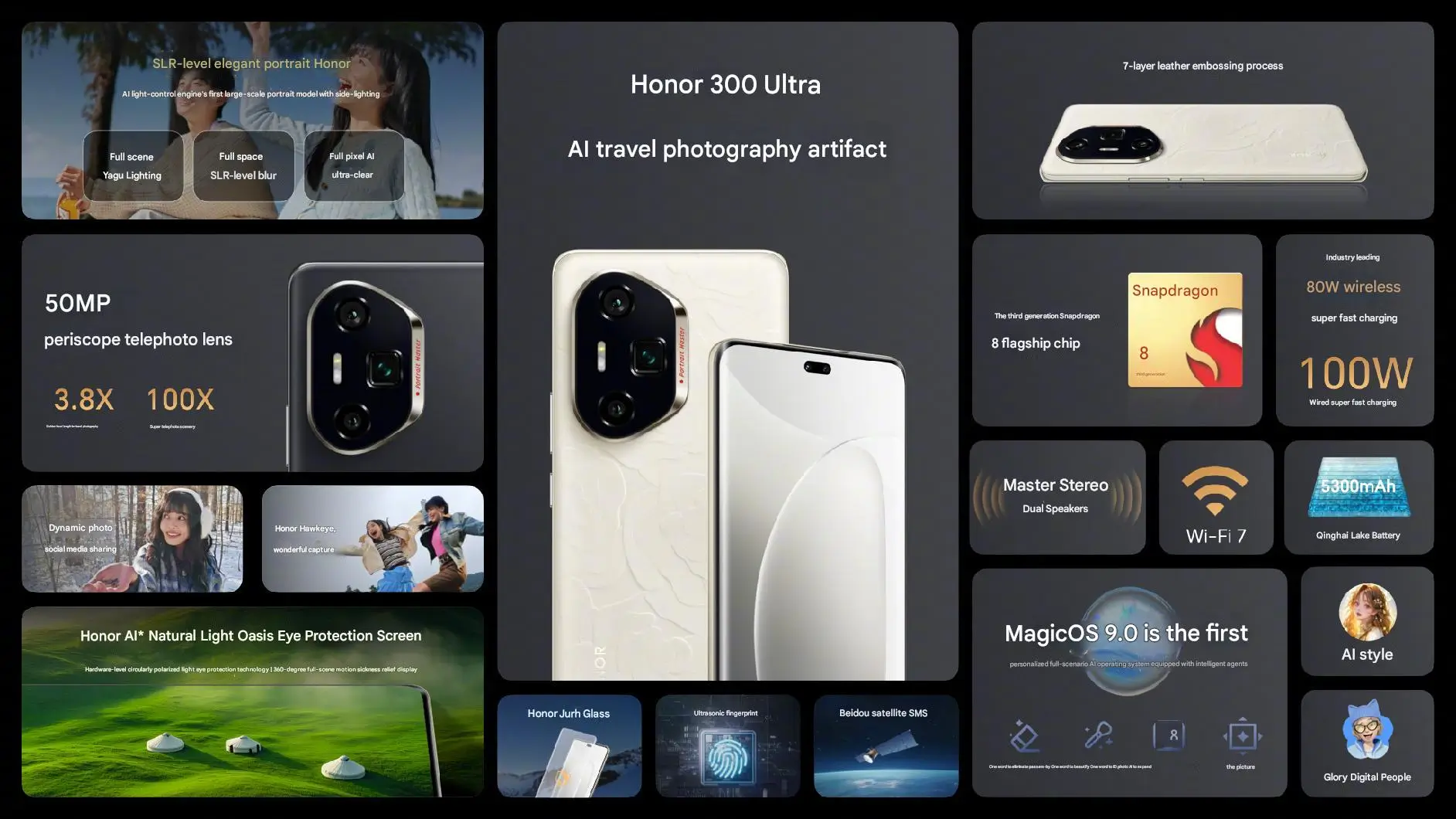 Honor 300 Ultra: 50 MP-es periszkópkamera és Snapdragon 8 Gen 3