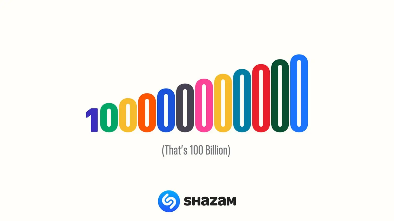 Shazam rekord: túl 100 milliárdnyi zenefelismerésen